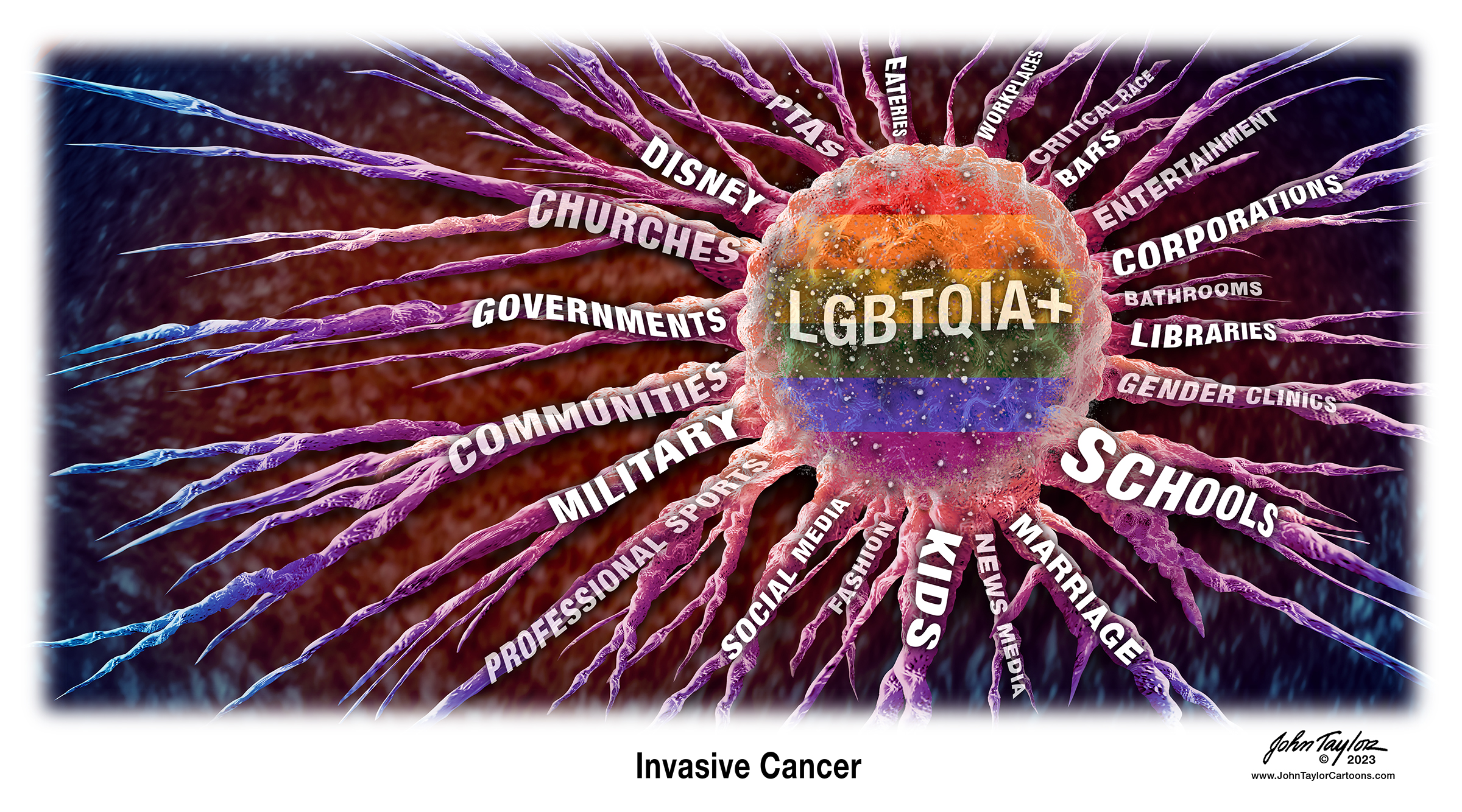 LGBTQ Invasive Cancer