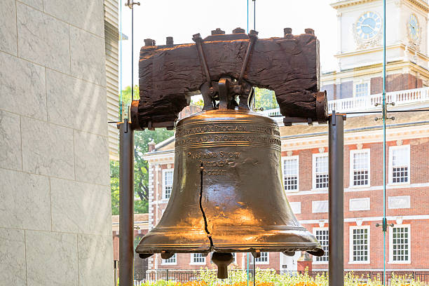 The Liberty Bell